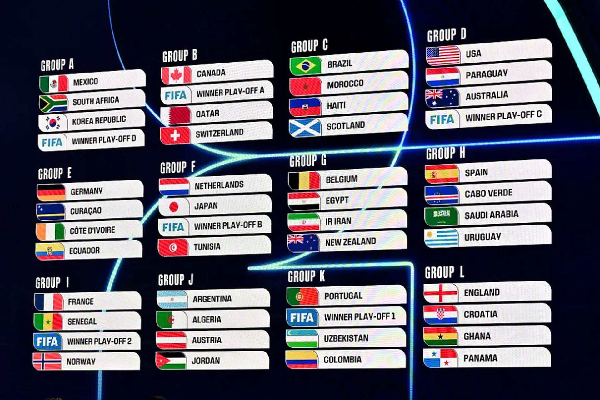 Piala Dunia 2026: Mampukah Ajang Ini Memunculkan Sisi Terbaik Amerika Serikat?