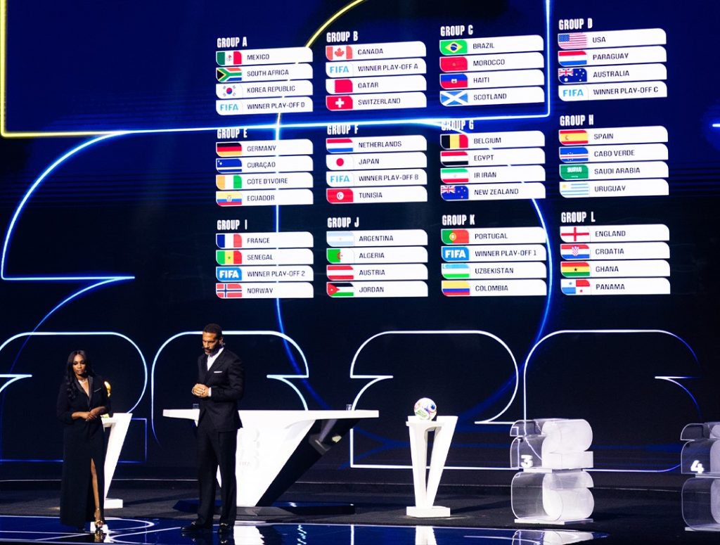 Piala Dunia 2026